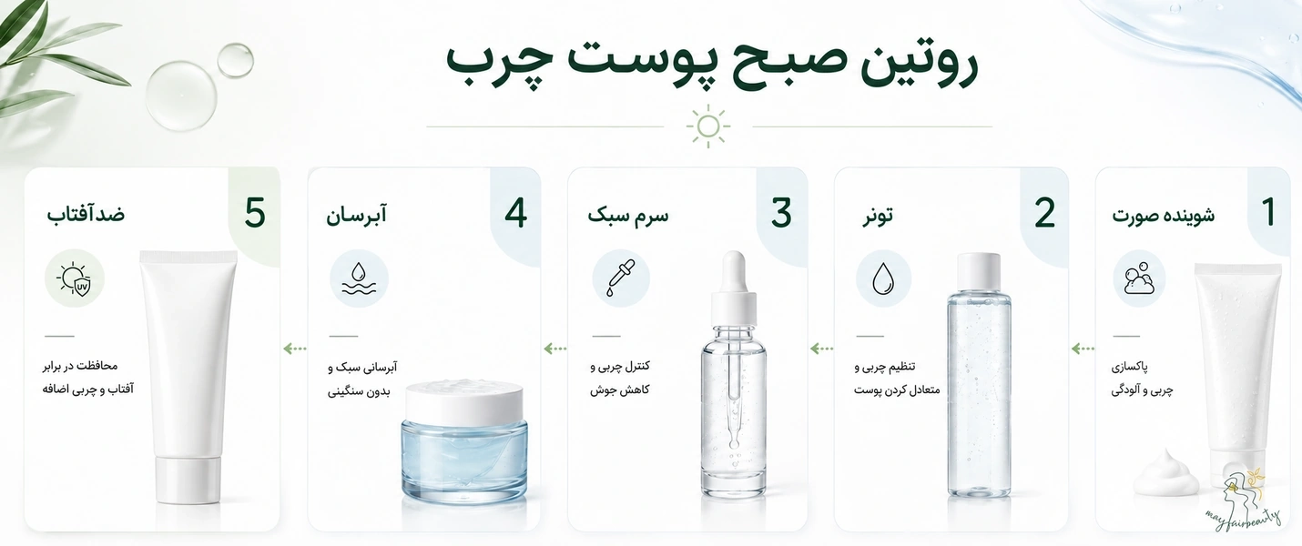 مراحل روتین صبح پوست چرب و جوشدار